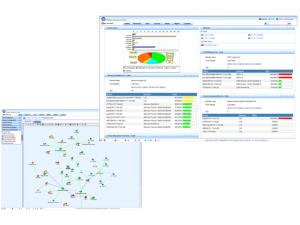IMC Standard Software Platform with 50-node - E-LTU
