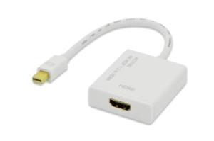 Active Mini DisplayPort To Hdmi Cable